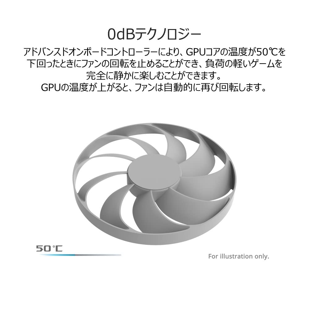 ASUS GeForce RTX 3060ti ホワイト グラフィックボード ASUS Dual GeForce RTX 3060 Ti White OC Edition 8GB GDDR6X